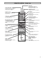 Preview for 7 page of Sanyo CE27LD4-B Instruction Manual