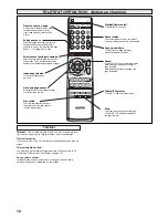 Preview for 18 page of Sanyo CE27LD4-B Instruction Manual