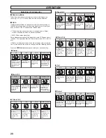 Preview for 20 page of Sanyo CE27LD4-B Instruction Manual