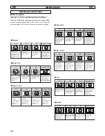 Preview for 10 page of Sanyo CE32LM5R Instruction Manual