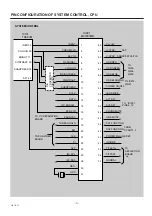 Preview for 3 page of Sanyo CE32W1-C Service Manual