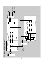 Preview for 5 page of Sanyo CE32W1-C Service Manual