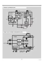 Preview for 10 page of Sanyo CE32W1-C Service Manual