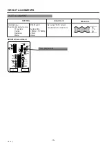 Preview for 16 page of Sanyo CE32W1-C Service Manual