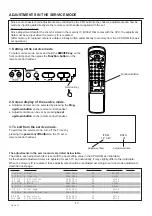 Preview for 17 page of Sanyo CE32W1-C Service Manual