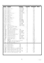 Preview for 18 page of Sanyo CE32W1-C Service Manual