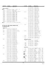 Preview for 25 page of Sanyo CE32W1-C Service Manual