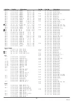 Preview for 27 page of Sanyo CE32W1-C Service Manual