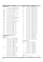 Preview for 28 page of Sanyo CE32W1-C Service Manual