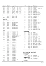 Preview for 31 page of Sanyo CE32W1-C Service Manual