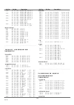 Preview for 36 page of Sanyo CE32W1-C Service Manual