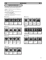 Preview for 11 page of Sanyo CE52LH1WP Instruction Manual