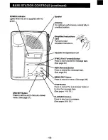 Preview for 20 page of Sanyo CLA-1380 Instruction Manual