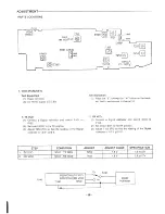 Preview for 20 page of Sanyo CLA-1380 Service Manual