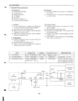 Preview for 21 page of Sanyo CLA-1380 Service Manual