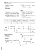 Preview for 22 page of Sanyo CLA-1380 Service Manual