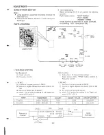 Preview for 23 page of Sanyo CLA-1380 Service Manual