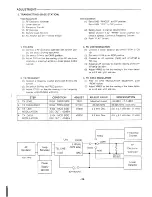 Preview for 24 page of Sanyo CLA-1380 Service Manual