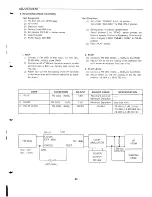 Preview for 25 page of Sanyo CLA-1380 Service Manual