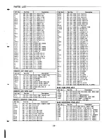 Preview for 29 page of Sanyo CLA-1380 Service Manual