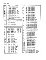 Preview for 30 page of Sanyo CLA-1380 Service Manual