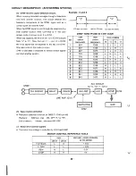 Preview for 40 page of Sanyo CLA-1380 Service Manual