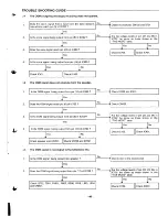 Preview for 47 page of Sanyo CLA-1380 Service Manual