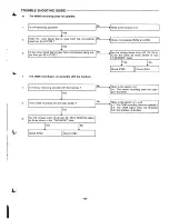 Preview for 49 page of Sanyo CLA-1380 Service Manual