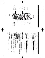 Preview for 5 page of Sanyo CLT-2402 Instruction Manual