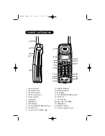 Preview for 3 page of Sanyo CLT-2425 Instruction Manual