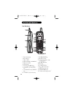 Preview for 4 page of Sanyo CLT-5812 Instruction Manual