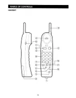 Preview for 4 page of Sanyo CLT-593 Instruction Manual