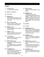 Preview for 5 page of Sanyo CLT-593 Instruction Manual