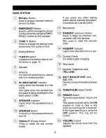 Preview for 7 page of Sanyo CLT-593 Instruction Manual