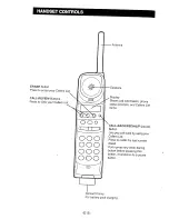 Preview for 16 page of Sanyo CLT-656 Instruction Manual