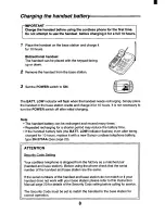 Preview for 9 page of Sanyo CLT-9660 Instruction Manual