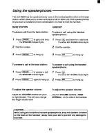 Preview for 12 page of Sanyo CLT-9660 Instruction Manual