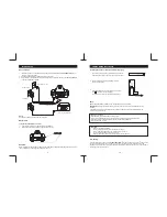 Preview for 6 page of Sanyo CLT-D6220 Instruction Manual