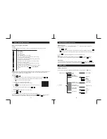 Preview for 8 page of Sanyo CLT-D6220 Instruction Manual