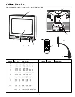 Preview for 17 page of Sanyo CP14G1 Service Manual