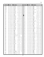 Preview for 22 page of Sanyo CP14G1 Service Manual