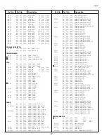 Preview for 23 page of Sanyo CP14G1 Service Manual