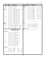 Preview for 24 page of Sanyo CP14G1 Service Manual