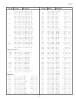 Preview for 19 page of Sanyo CP21AF2T Service Manual