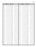 Preview for 21 page of Sanyo CP21AF2T Service Manual