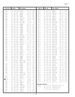 Preview for 22 page of Sanyo CP21AF2T Service Manual