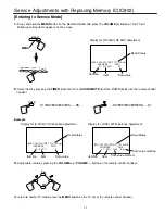 Preview for 11 page of Sanyo CP21KX2 Service Manual