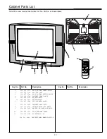 Preview for 17 page of Sanyo CP21KX2 Service Manual