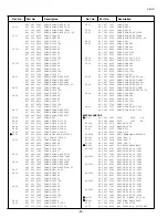 Preview for 24 page of Sanyo CP21KX2 Service Manual