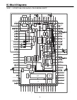 Preview for 5 page of Sanyo CP21SE1 Service Manual